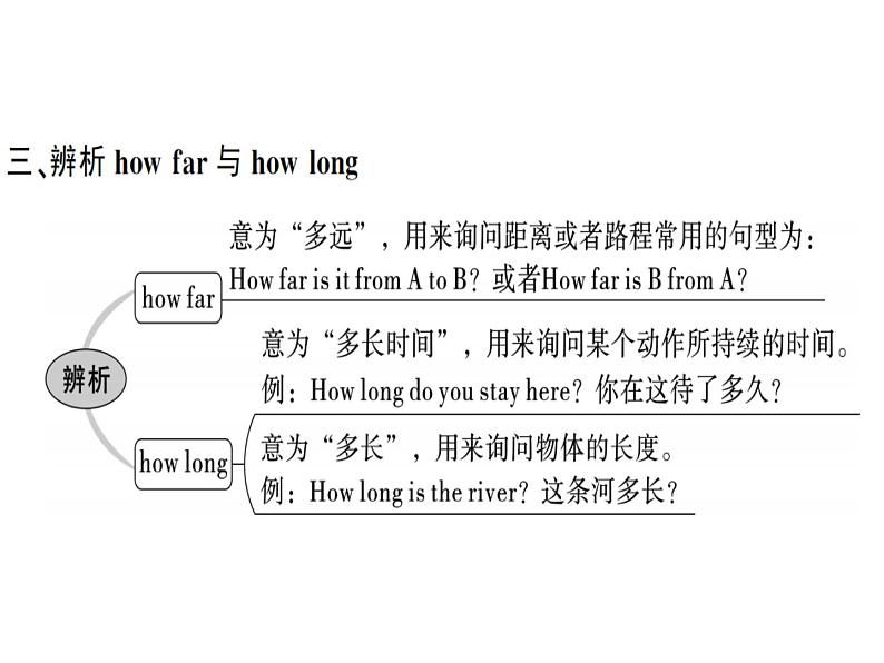 1.重难突破第4页