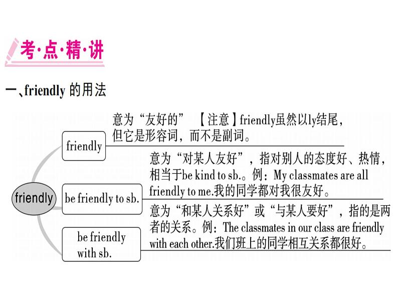 （武汉）人教版2020春七年级下册英语习题课件：Unit 5 (7份打包)02