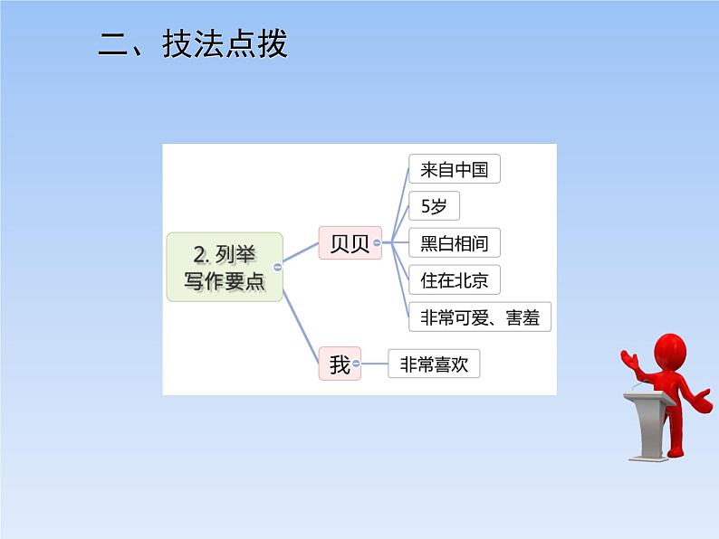 人教新目标版英语七年级下册教学课件：Unit 5 (6份打包)04