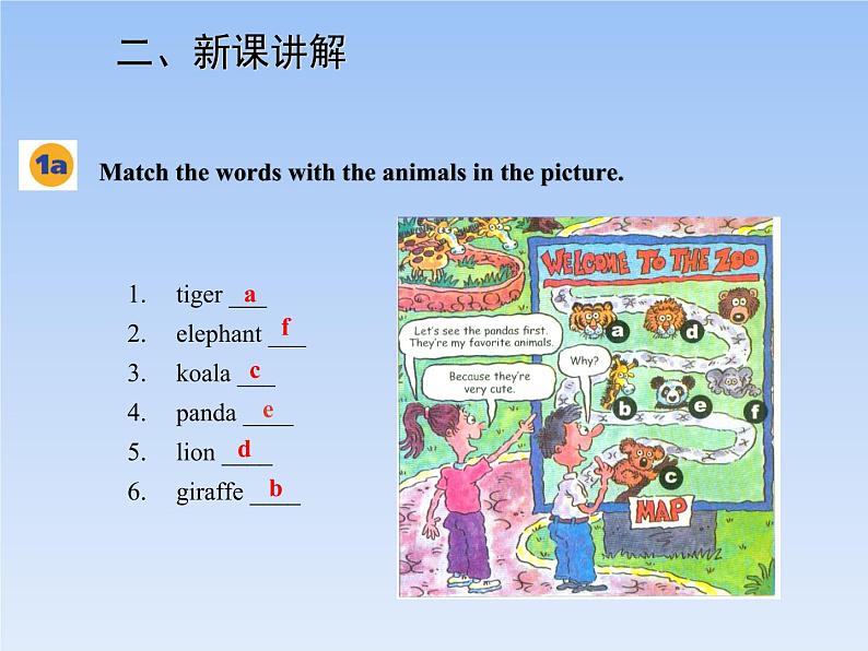 人教新目标版英语七年级下册教学课件：Unit 5 (6份打包)03