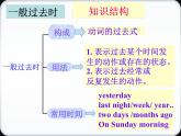 人教新目标英语七年级下册Unit 11 Section A （Grammar focus - 3b）(共22张PPT)
