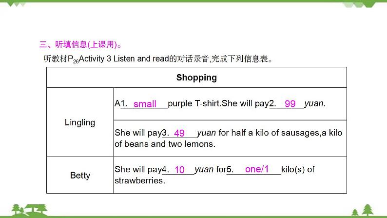 外研版七2021学年下英语 Module 5  Unit 1 What can I do for you？ 同步教学课件06