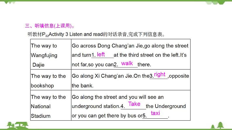 外研版2021学年七下英语 Module 6  Unit 1 Could you tell me how to get to the National Stadium？ 同步教学课件06