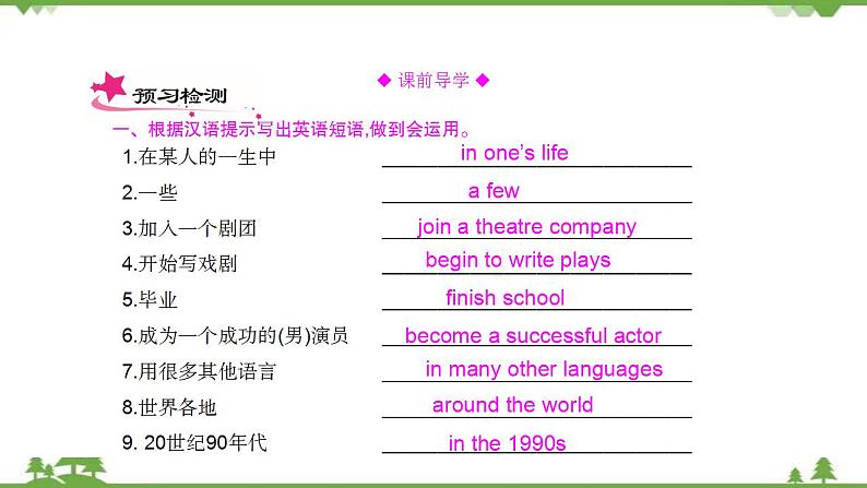 2021学年外研版七下英语 Module 9  Unit 2 He decided to be an actor. 同步教学课件03