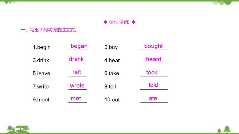 外研版2021学年七下英语 Module 10  Unit 3 Language in use 同步教学课件02