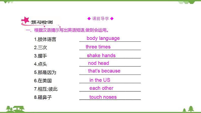 外研版2021学年七下英语 Module 11  Unit 1 They touch noses! 同步教学课件03