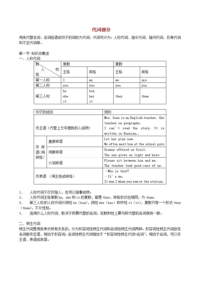 中考英语-代词-用法详解 学案01
