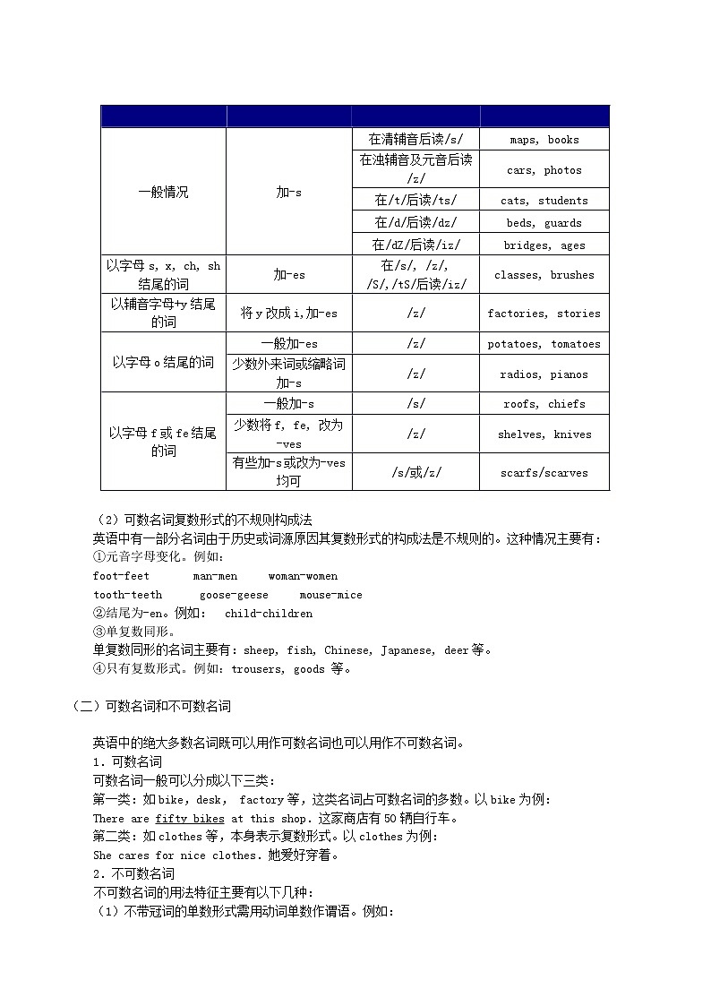 中考英语-名词-用法详解 学案02