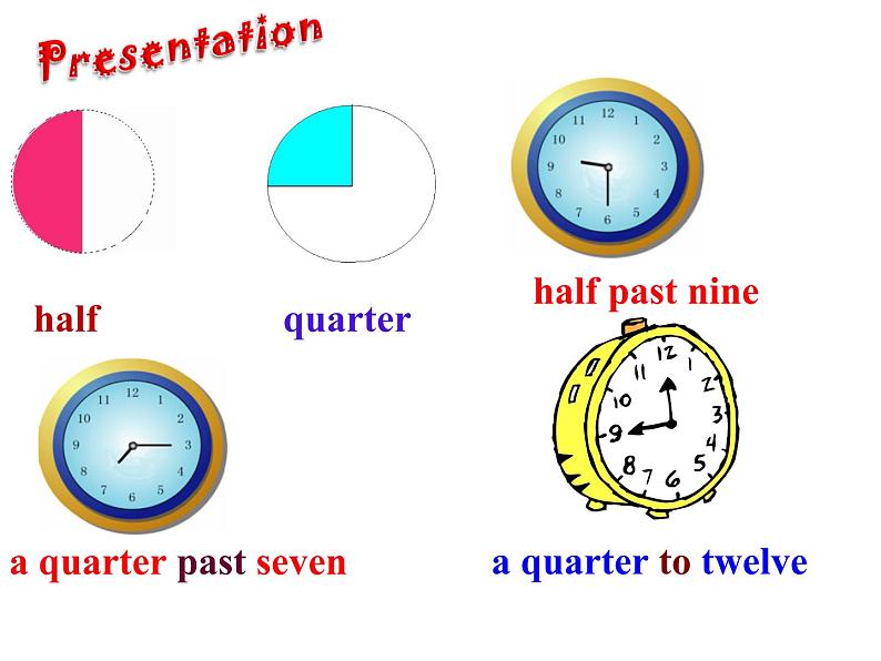 人教版七年级下册 Unit 2 Section A Period 4第4页