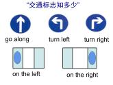 人教版英语七年级下册 Unit 8 Section B(1a-1d) 课件