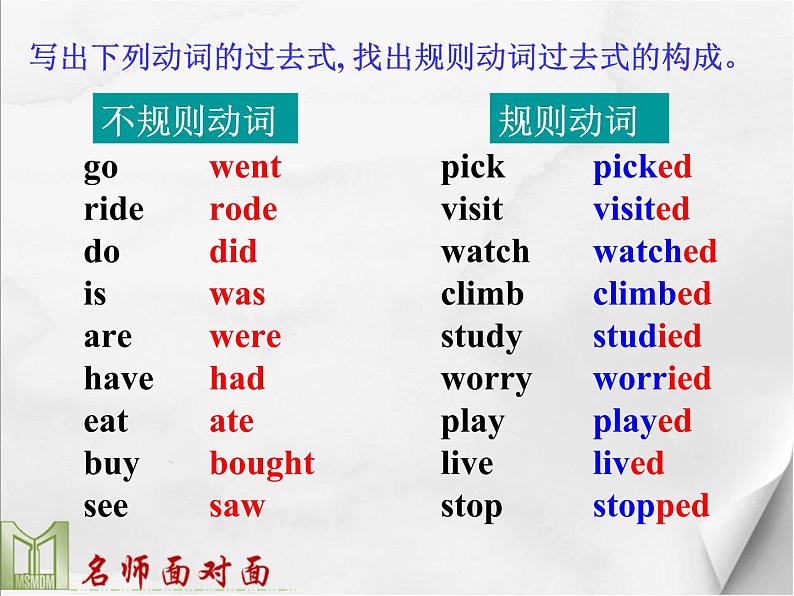 Section A( Grammar Focus-3b)第5页