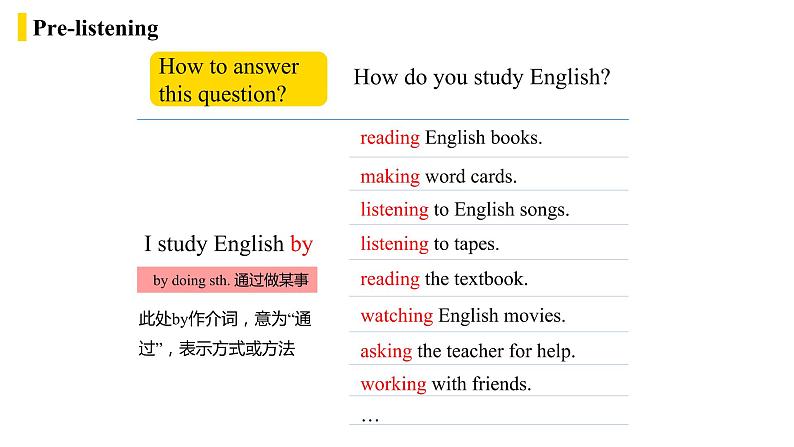 人教九上unit1第1课时（sectionA1a-2d)第7页