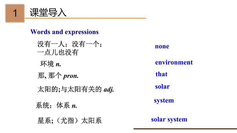 外研版八年级英语下册同步精品课堂Module  3Unit 2 We have not found life on any other planets yet获奖课件第2页