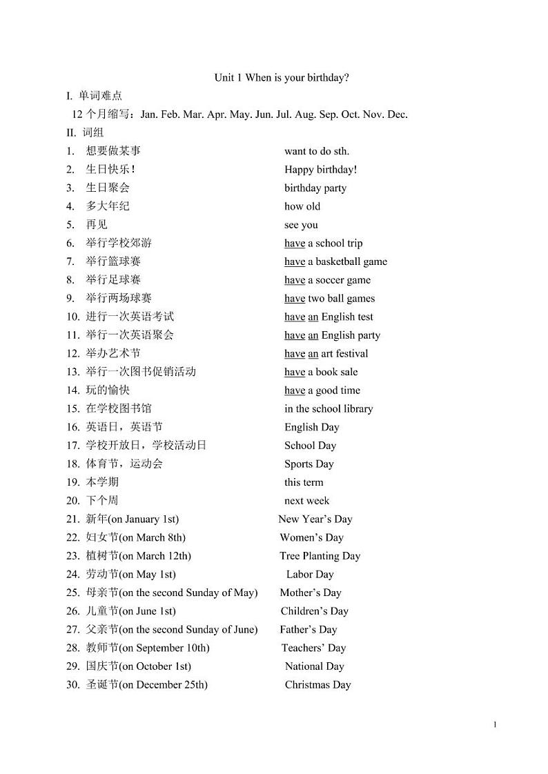 鲁教版六年级下册英语全册知识点整理01