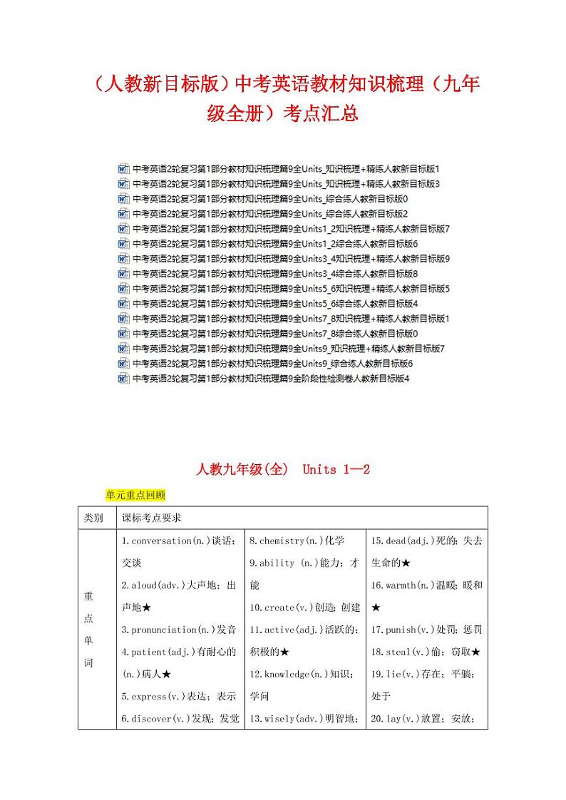 人教版中考英语九年级全册考点汇总梳理第1页