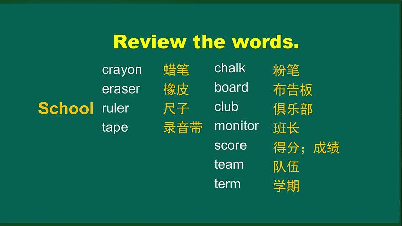 外研版七年级英语下册 Revision Module A (2)（PPT课件）02