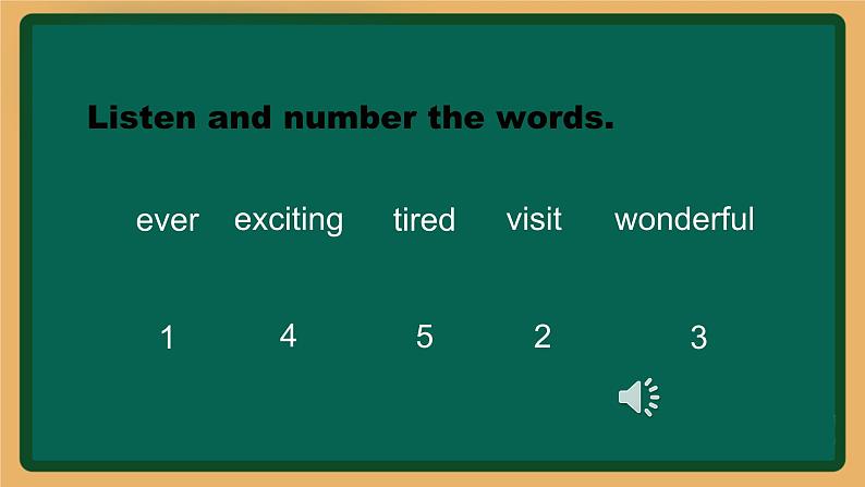 M2Unit1 I 've also entered lots of speaking competitions-2PPT课件.pptx第3页