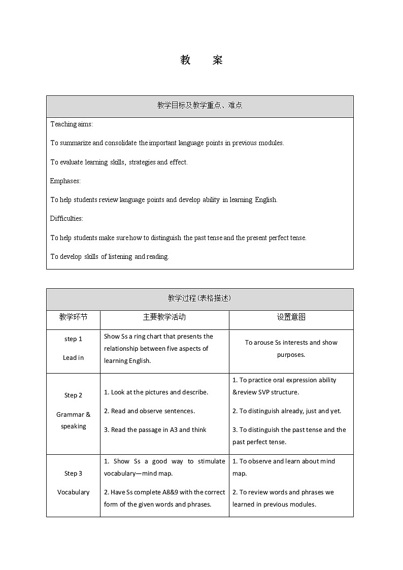 外研版八年级英语下册 Revision ModuleA Grammar and speaking（PPT课件）01
