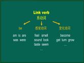 外研版八年级英语下册 Module6 Unit3 Language in use(1)（PPT课件）