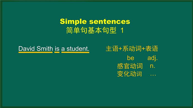 M6Unit3 Language in use(1)-2PPT课件第7页