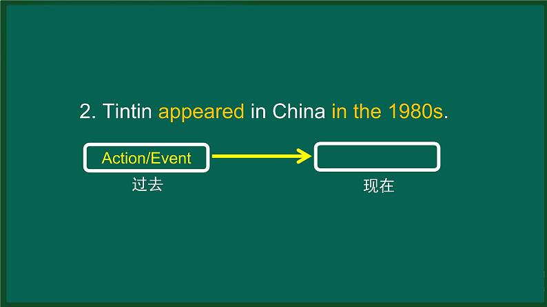 外研版八年级英语下册 Module5 Unit3 Language in use(1)（PPT课件）05