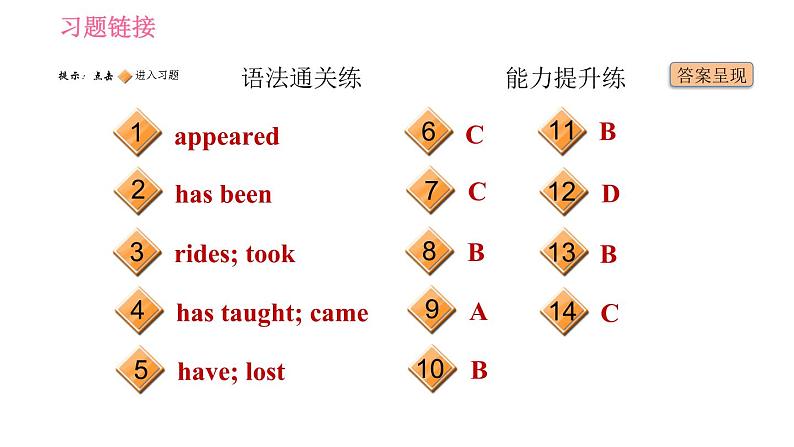 2021学年外研版八年级下册英语课件 Module 5 Unit 3 Language in use (1)第2页