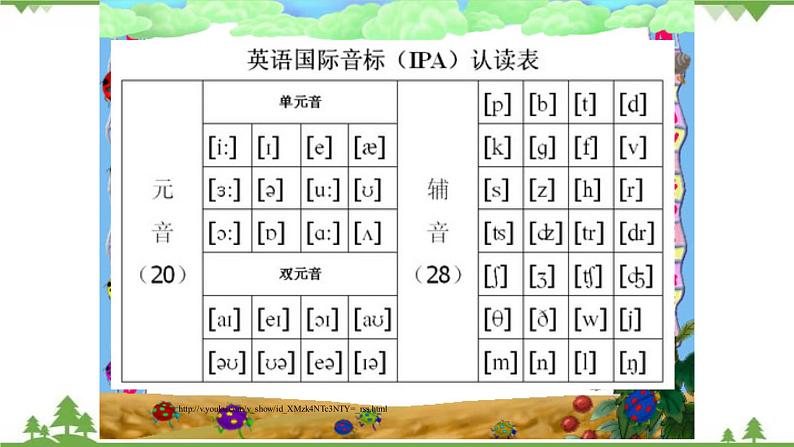 Starter unit 1 Section B-2021-2022学年七年级 上册 同步教学课件（人教版）01
