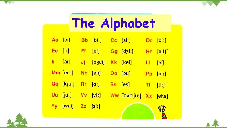 Starter unit 1 Section B-2021-2022学年七年级 上册 同步教学课件（人教版）02