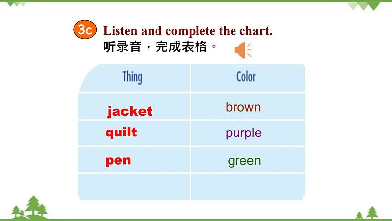 Starter Unit 3 Section B-2021-2022学年七年级 上册 同步教学课件（人教版）06