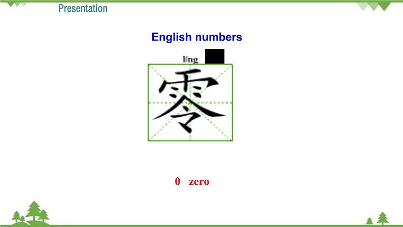 Unit 1 Section B-2021-2022学年七年级 上册 同步教学课件（人教版）04