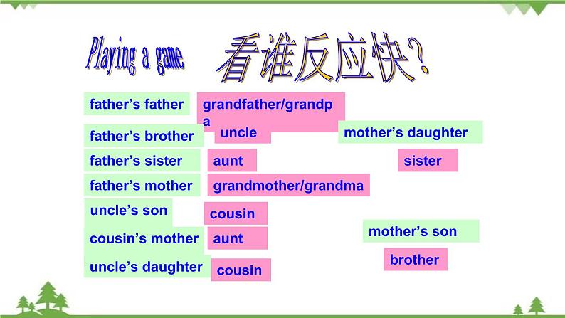 Unit 2 Section B-2021-2022学年七年级 上册 同步教学课件（人教版）04