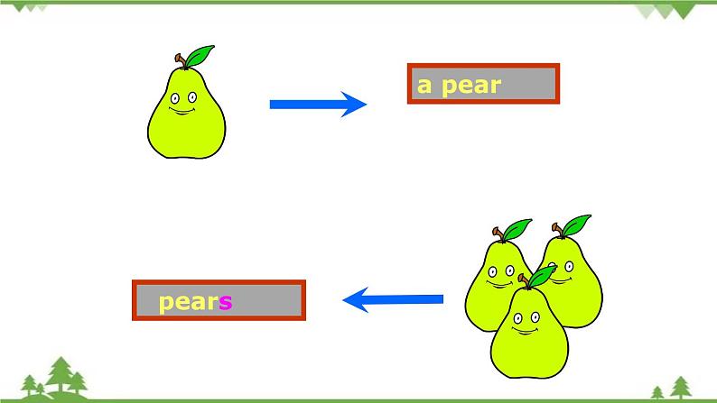 Unit 6 Section A-2020-2021学年七年级第8页