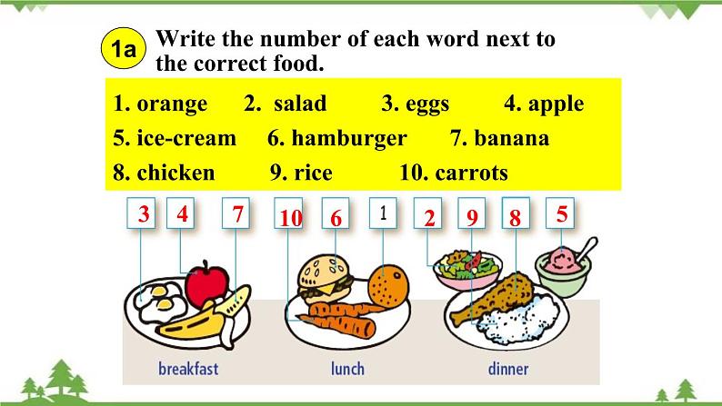 Unit 6 Section B-2021-2022学年七年级 上册 同步教学课件（人教版）08
