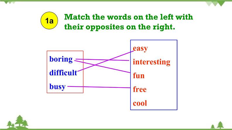 Unit 9 Section B-2021-2022学年七年级 上册 同步教学课件（人教版）03