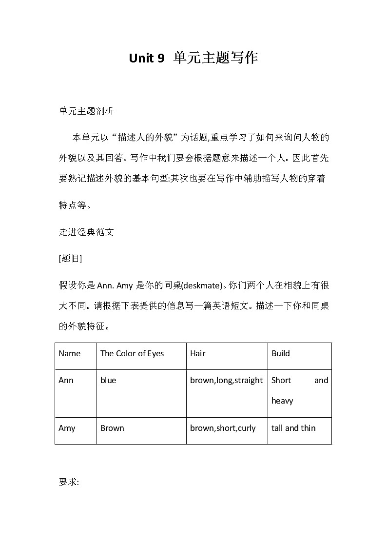 人教新目标七年级下册英语课课练 Unit9 What does he look like？ 单元主题写作01