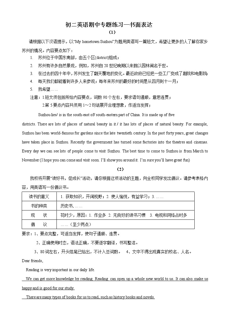 2020-2021学年牛津译林版八年级下学期英语期中专题练习—书面表达2第1页