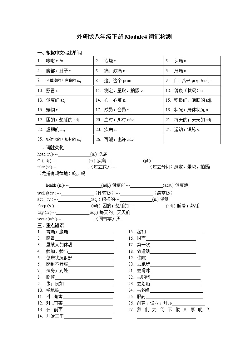 外研版 2020-2021学年英语八年级下册 Module 4 Seeing the doctor 词汇检测和语法 （含重难点提优）01