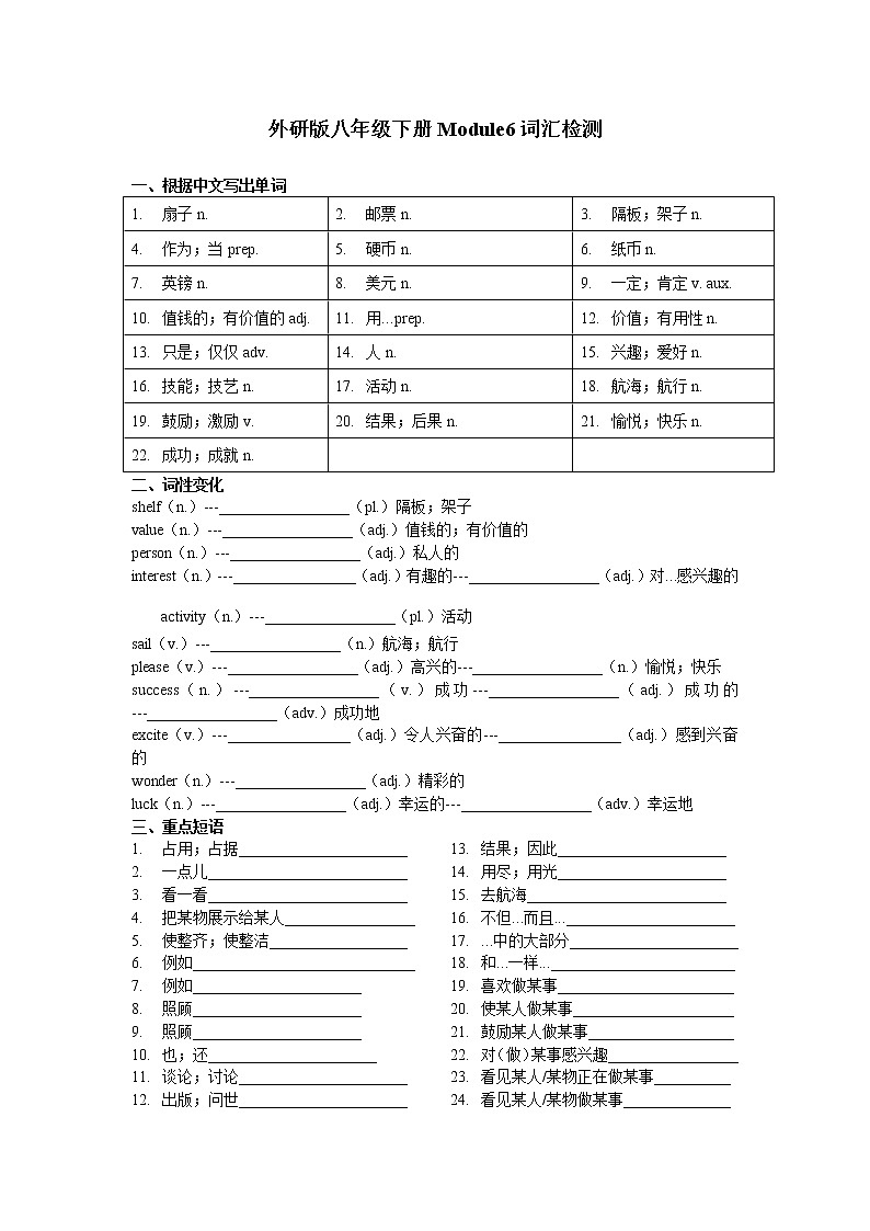 外研版 2020-2021学年英语八年级下册 Module 6 Hobbies 词汇检测和语法 （含重难点提优）01