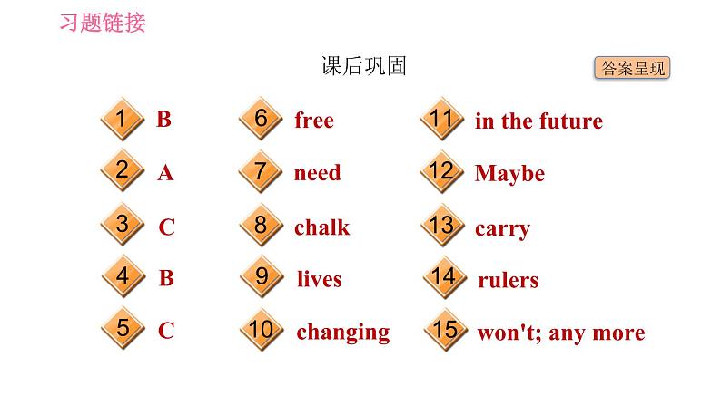 2020-2021学年外研版七年级下册英语课件 Module 4 Life in the future Unit 1 Everyone will study at home第4页