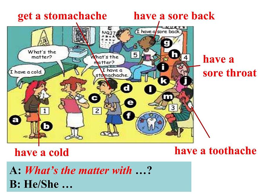 人教版八下Unit 1整一个单元课件第4页