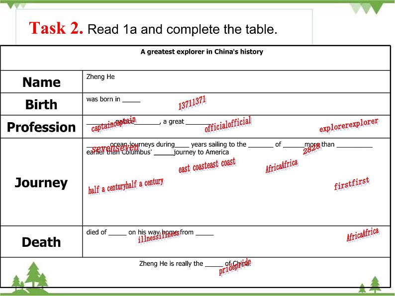 Unit 5 Topic 2 Section B-2020-2021学年九年级英语下学期 同步教学课件（仁爱版）07