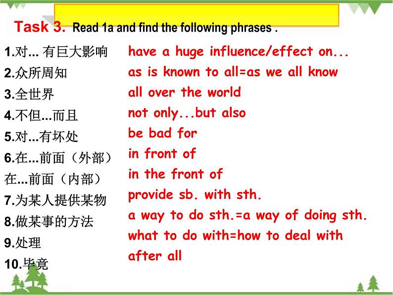 Unit 6 Topic 1 Section D-2020-2021学年九年级英语下学期 同步教学课件（仁爱版）08