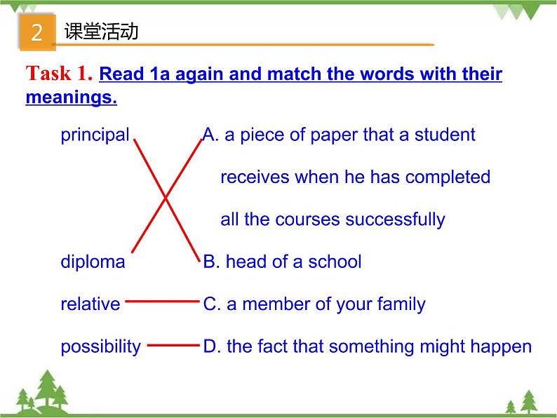 Unit 6 Topic 3 Section C-2020-2021学年九年级英语下学期 同步教学课件（仁爱版）06