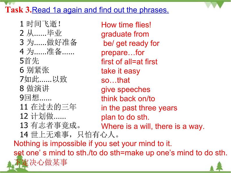 Unit 6 Topic 3 Section A-2020-2021学年九年级英语下学期 同步教学课件（仁爱版）06