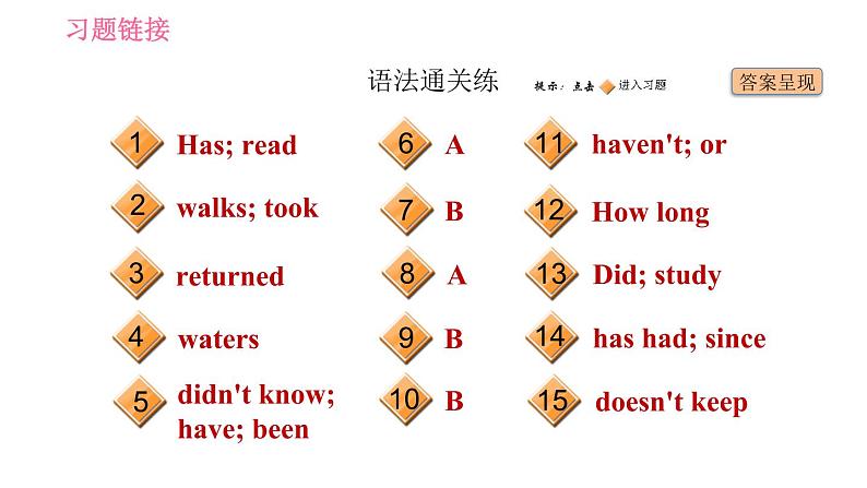 2020-2021学年外研版 八年级下册英语课件 Module 5 Unit 3《Language in use》第2页