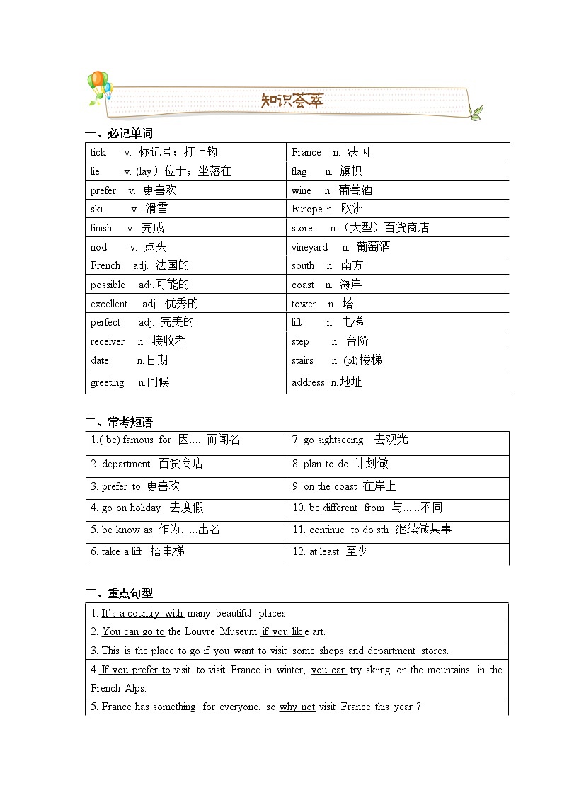 【广东深圳】【沪教牛津版】【初一下】【unit2 travelling around the world 词汇讲义】含答案02