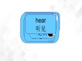 Unit 1 Topic 3 Section D-八年級英語上冊  同步課件+練習(xí)