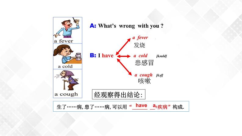 Unit 2 Topic 1 Section A-八年级英语上册  同步课件+练习04