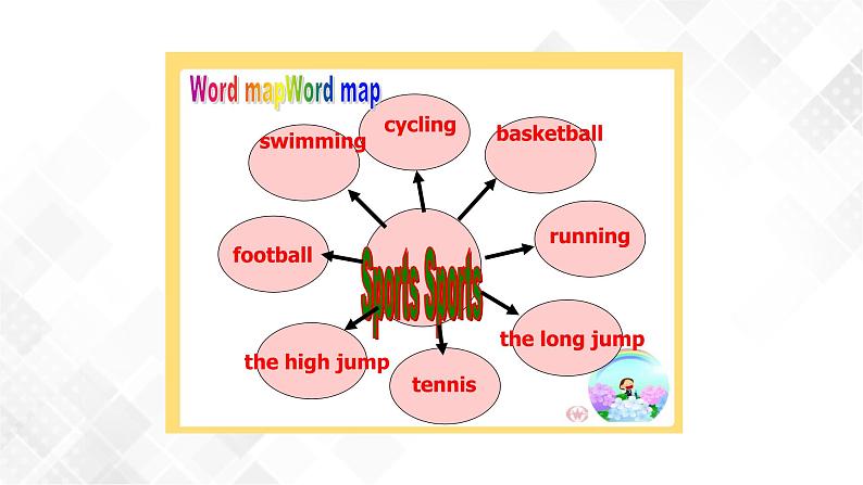 Unit 1 Topic 3 Section A-八年级英语上册  同步课件+练习07