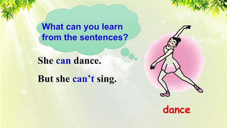 人教版七年级英语下册 unit1 section A Grammar focus-3c 课件06